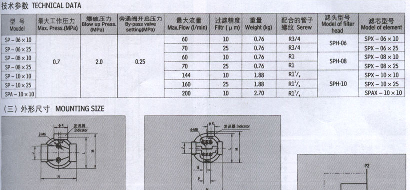 PP电子模拟器(试玩游戏)官方网站