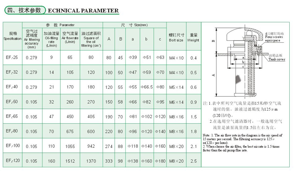 PP电子模拟器(试玩游戏)官方网站