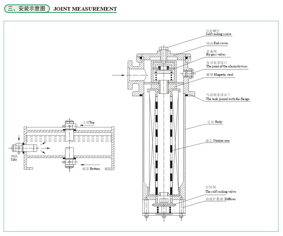 PP电子模拟器(试玩游戏)官方网站