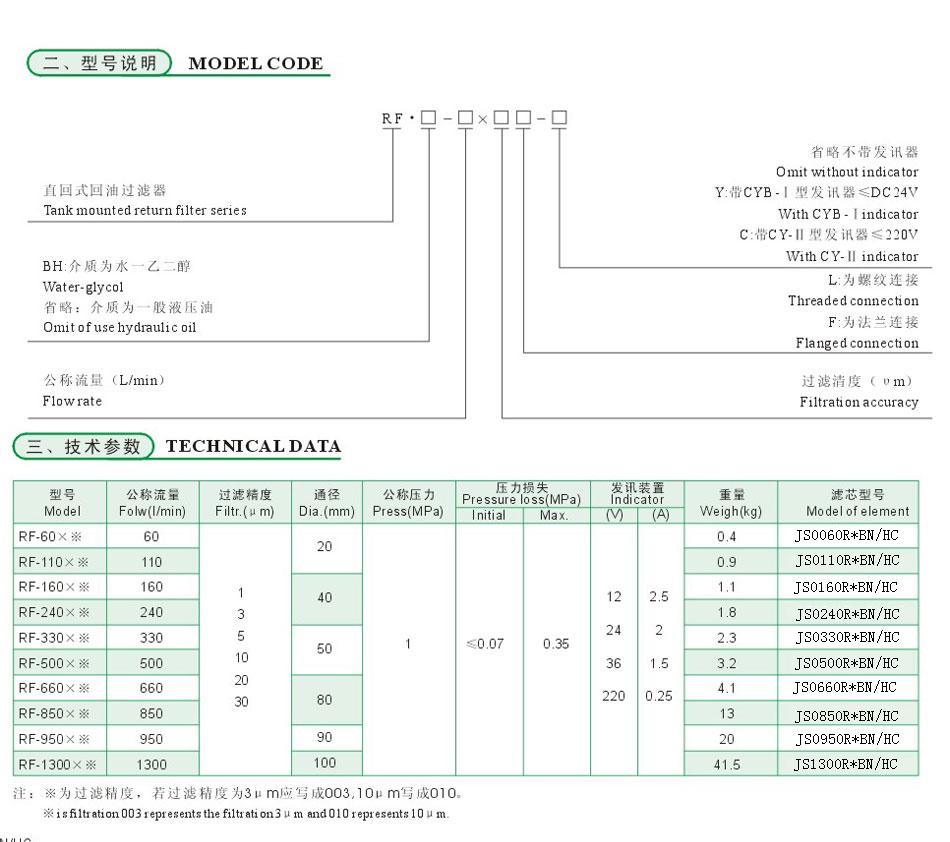 PP电子模拟器(试玩游戏)官方网站