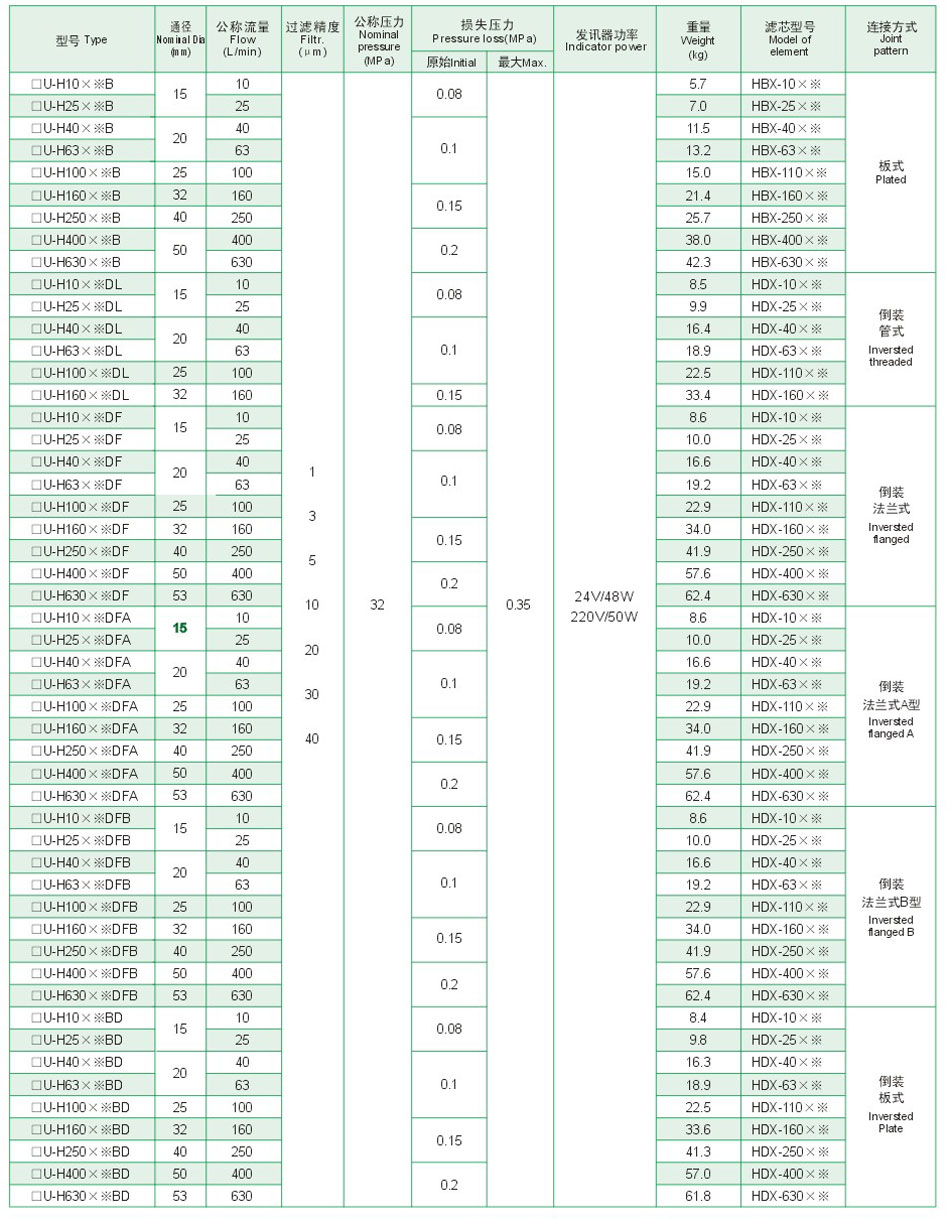 PP电子模拟器(试玩游戏)官方网站