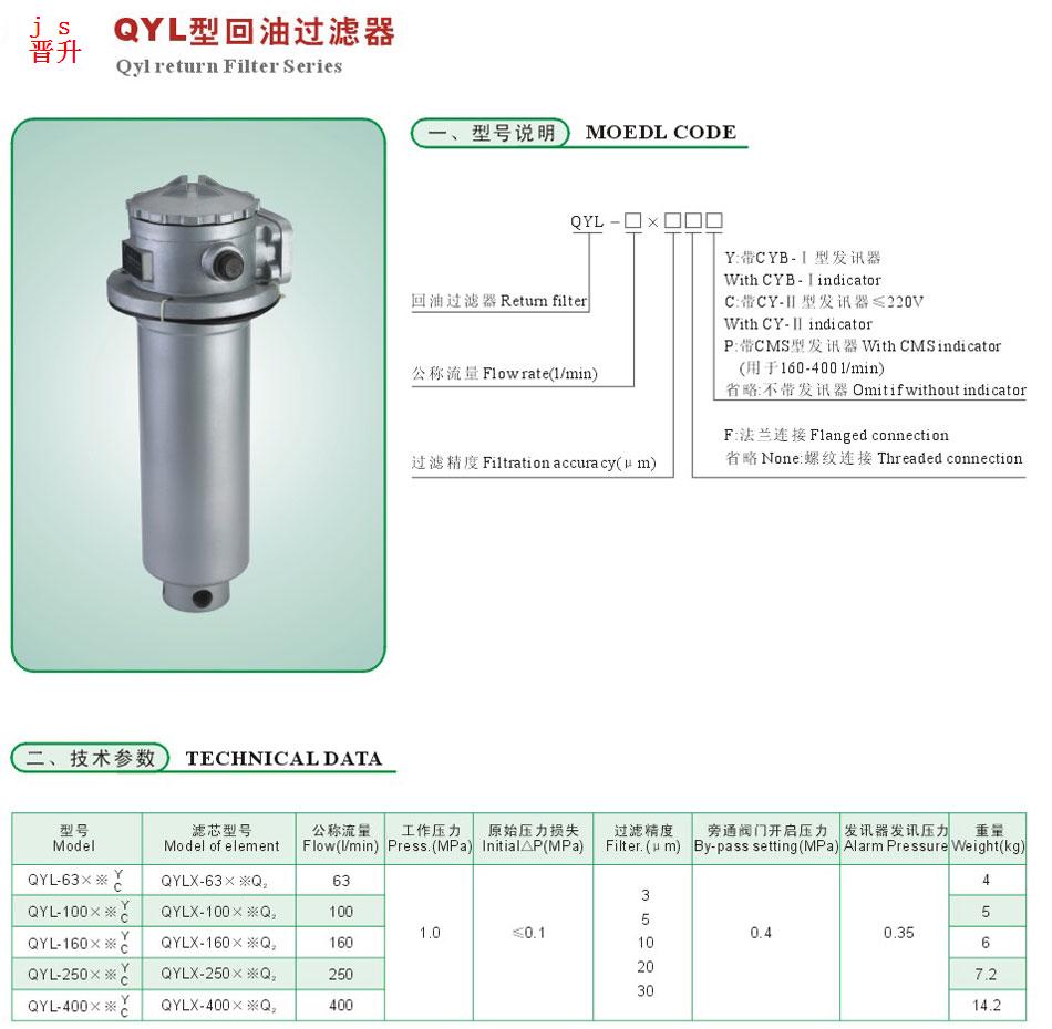 PP电子模拟器(试玩游戏)官方网站